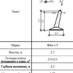 Ф4н-1/5 - Фундаменты ЛЭП в Екатеринбурге ЖБИ-Энерго