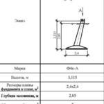 Ф4н-А - Фундаменты ЛЭП в Екатеринбурге ЖБИ-Энерго