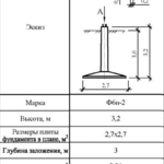 Ф6н-2 - Фундаменты ЛЭП в Екатеринбурге ЖБИ-Энерго