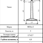 ФП6н-2 - Фундаменты ЛЭП в Екатеринбурге ЖБИ-Энерго