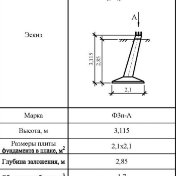 Ф3н-А - Фундаменты ЛЭП в Екатеринбурге ЖБИ-Энерго