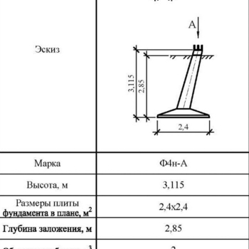 Ф4н-А - Фундаменты ЛЭП в Екатеринбурге ЖБИ-Энерго