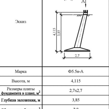 Ф5.5н-А - Фундаменты ЛЭП в Екатеринбурге ЖБИ-Энерго