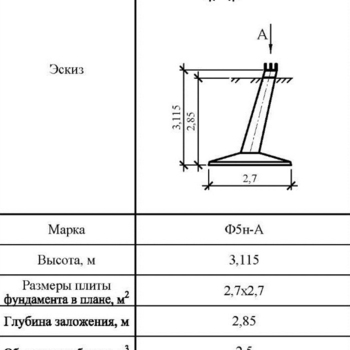 Ф5н-А - Фундаменты ЛЭП в Екатеринбурге ЖБИ-Энерго