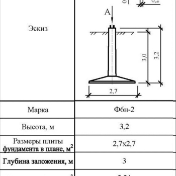 Ф6н-2 - Фундаменты ЛЭП в Екатеринбурге ЖБИ-Энерго